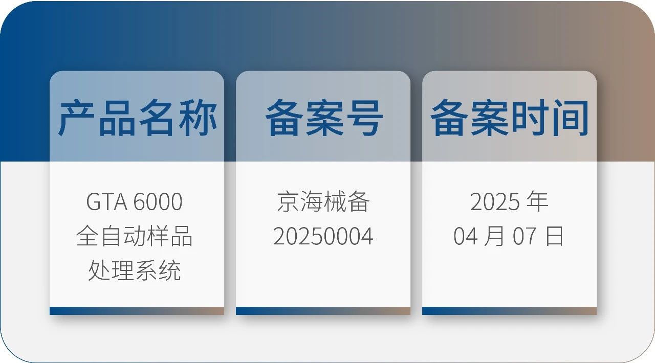 九強(qiáng)生物 GTA6000 獲批上市！請(qǐng)接收您的智能化實(shí)驗(yàn)室解決方案！